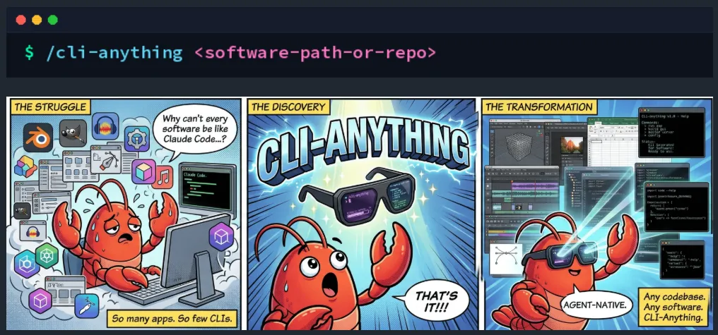 CLI-Anything 技术解析：把 GUI 软件改造成 Agent 可用的 CLI Harness